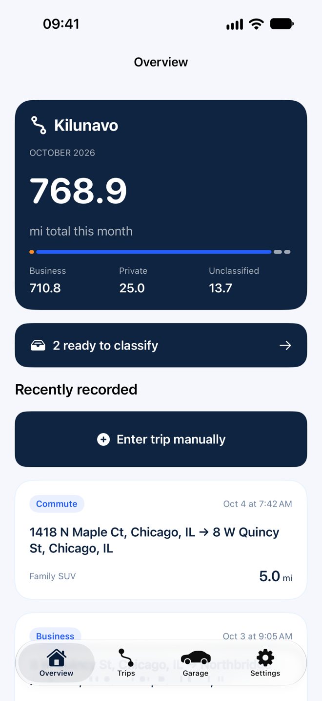 Kilunavo overview with the monthly distance split into business, private and unclassified trips